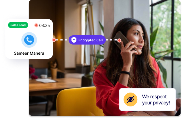 AWS AI