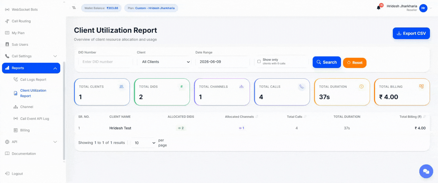 Client Statistic Report